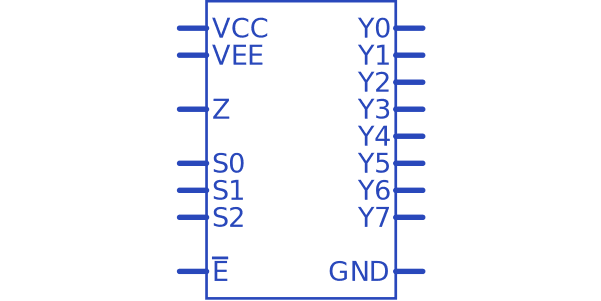 74HC4051D NXP Semiconductors - Datasheet PDF, Footprint, Symbol ...