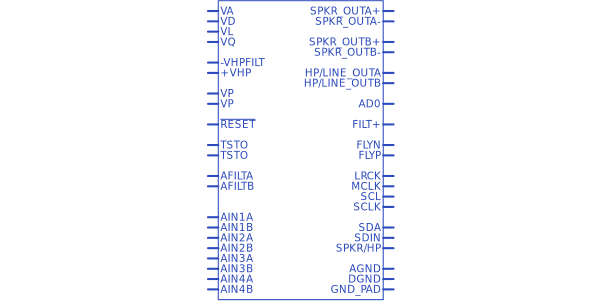 CS43L22-CNZ Cirrus Logic - Datasheet PDF, Footprint, Symbol & Technical ...