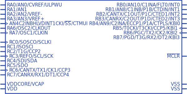 PIC18F25K80-I/SO Microchip - Datasheet PDF, Footprint, Symbol ...