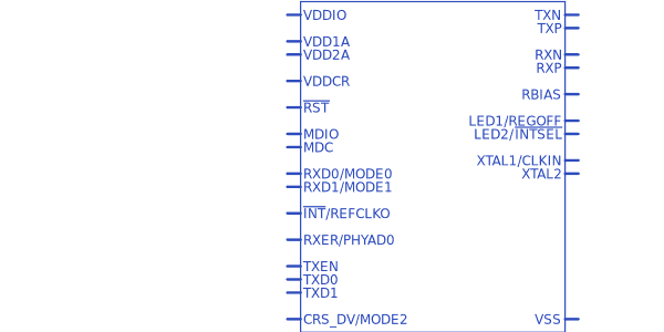 LAN8720AI-CP-TR Microchip - Datasheet PDF, Footprint, Symbol ...