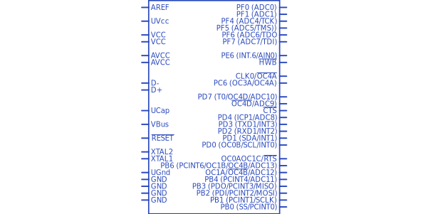 ATMEGA32U4-AU Microchip - Datasheet PDF, Footprint, Symbol & Technical ...
