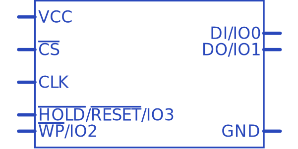 W25Q128FVSIG Winbond - Datasheet PDF, Footprint, Symbol & Technical Specs