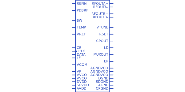 ADF4351BCPZ-RL7 Analog Devices - Datasheet PDF, Footprint, Symbol ...
